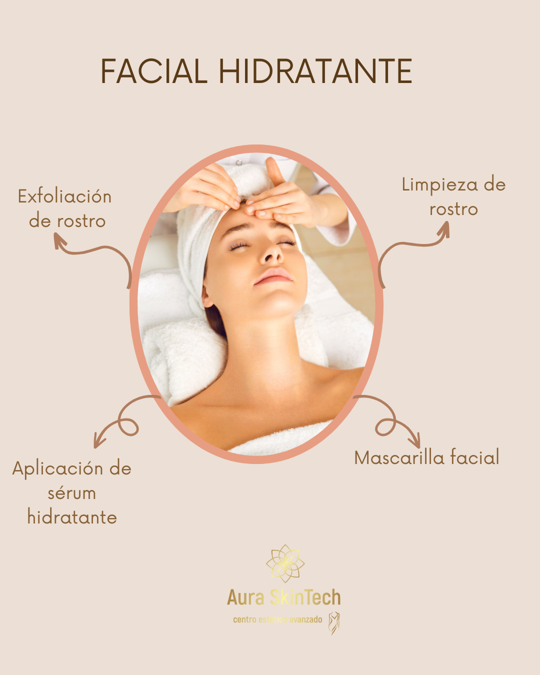 Facial Hidratante